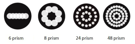 Show Time Stage Light 300W Prism King Beam Moving Head